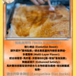 雞胸肉餅 meal prep HK 健康餐盒食材，含雞胸肉、洋蔥、薯仔、紅蘿白、雞蛋、BBQ醬