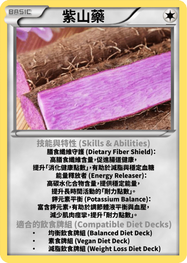 100g 蒸紫山藥💜(克) + 120g 慢煮鴕鳥肉🦩(克) + 80g 雞肉波波球🍗(克) + 250g 雜菜(翠肉瓜, 杏鮑菇) (531 kcal, C:53g, P:58g, F:11g)